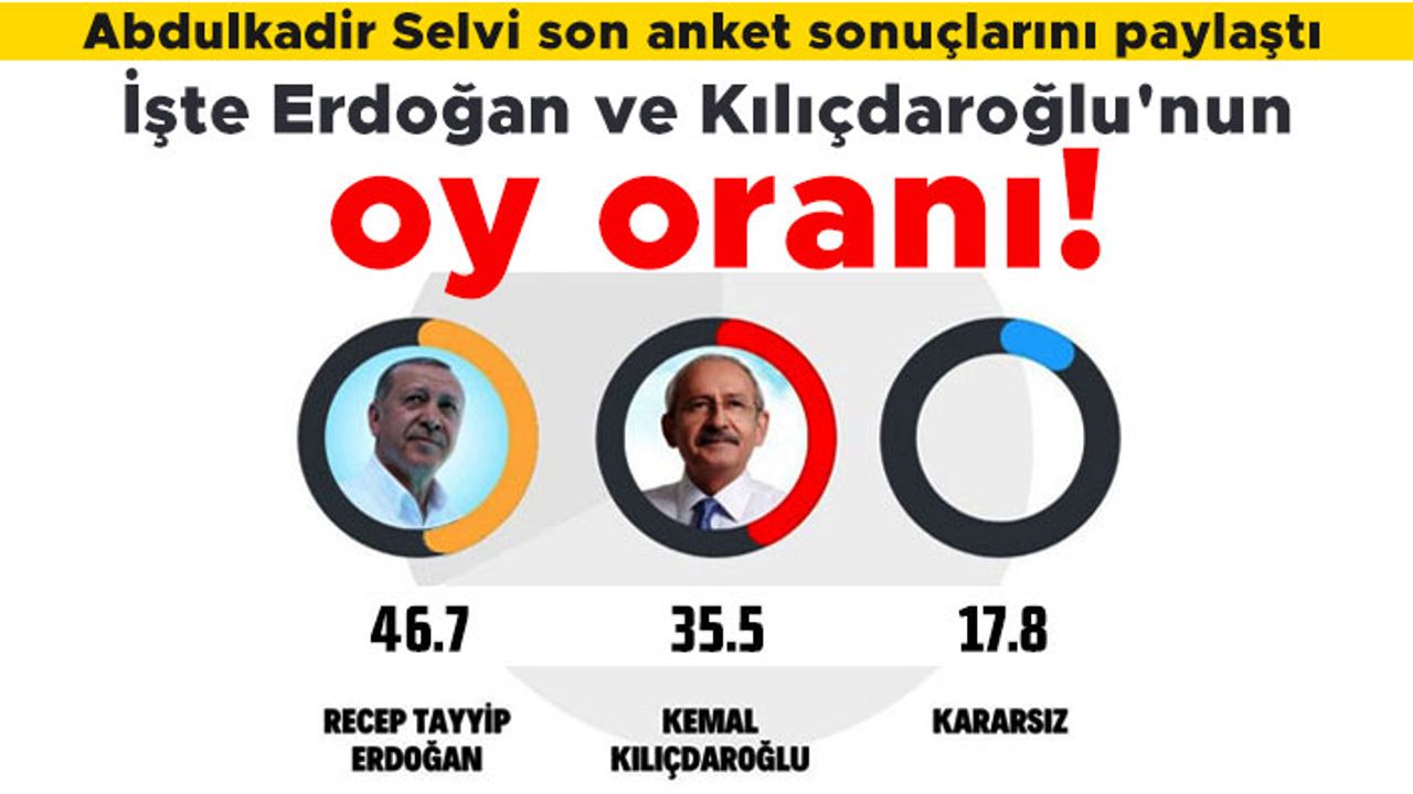 Abdulkadir Selvi son anket sonuçlarını paylaştı: İşte Erdoğan ve Kılıçdaroğlu'nun oy oranı!