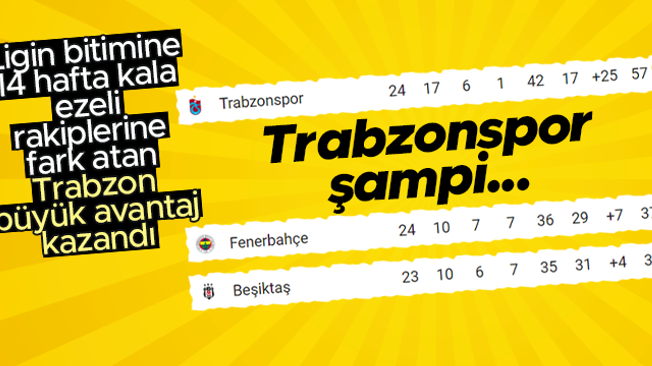 Trabzonspor, şampiyonluk yolunda avantaj kazandı