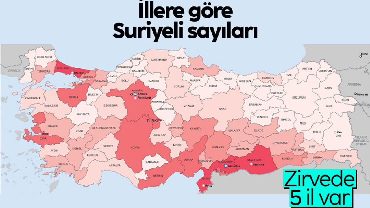 Türkiye'de Suriyelilerin şehirlere göre dağılımı