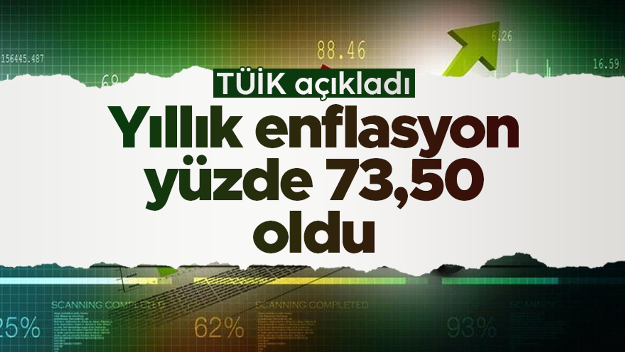 TÜİK, mayıs ayı enflasyonunu açıkladı