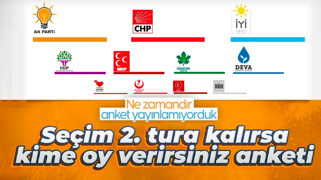 MetroPOLL Araştırma'dan son seçim anketi: Erdoğan mı Kılıçdaroğlu mu?