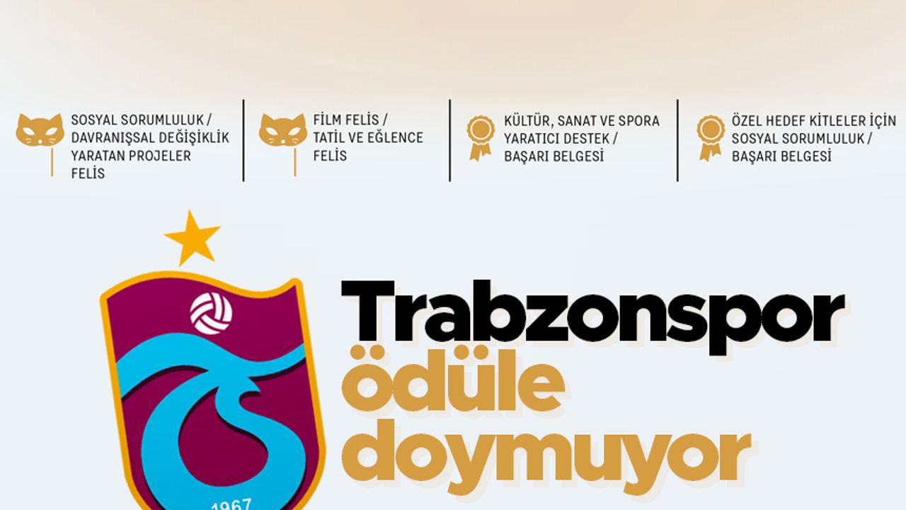 Trabzonspor bir ödül daha aldı