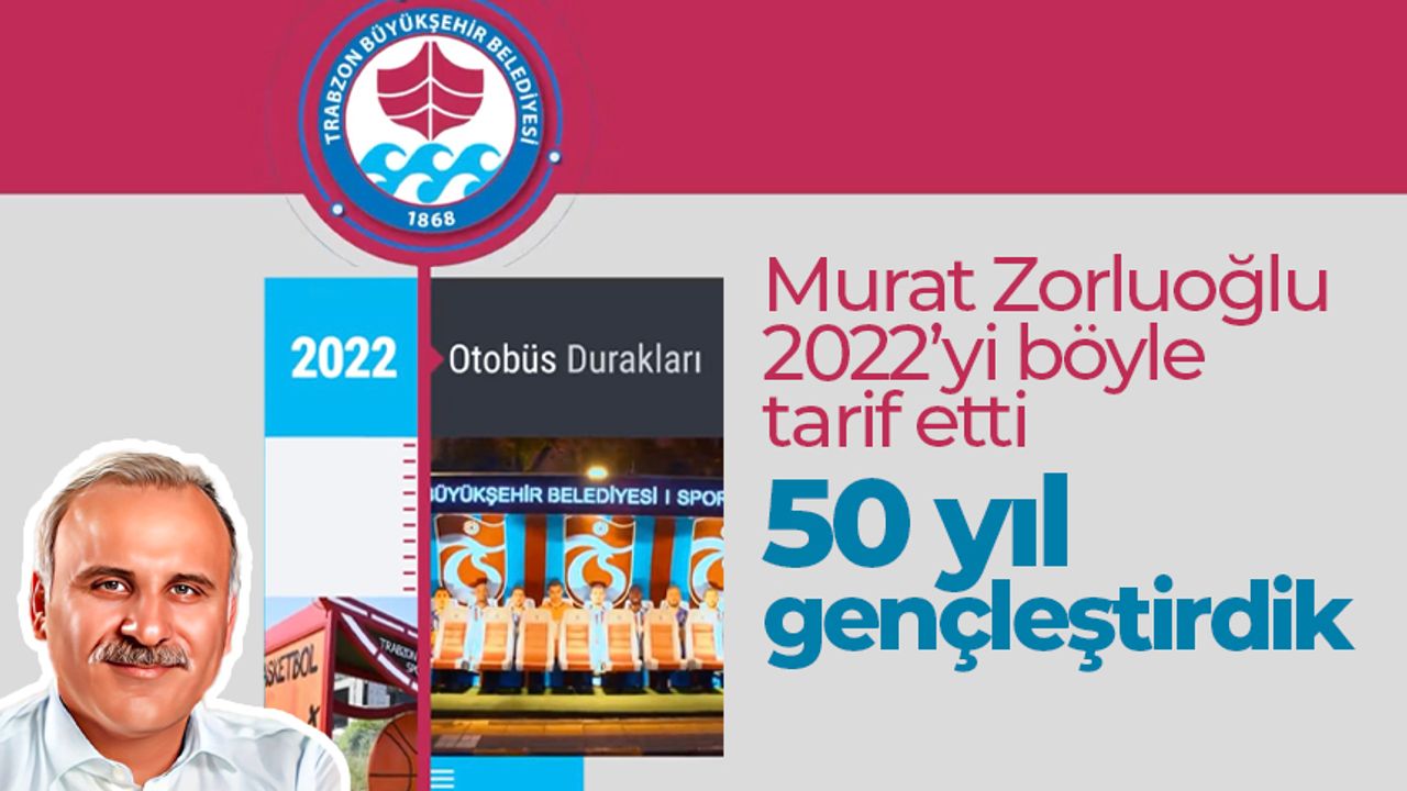 Murat Zorluoğlu 2022’yi böyle tarif etti: 50 yıl gençleştirdik