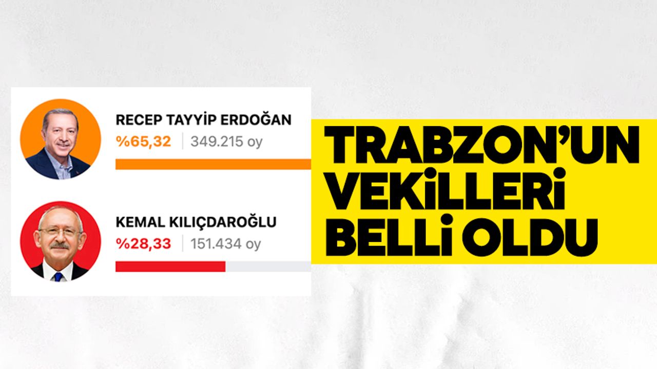 Trabzon'un Milletvekilleri belli oldu 2023