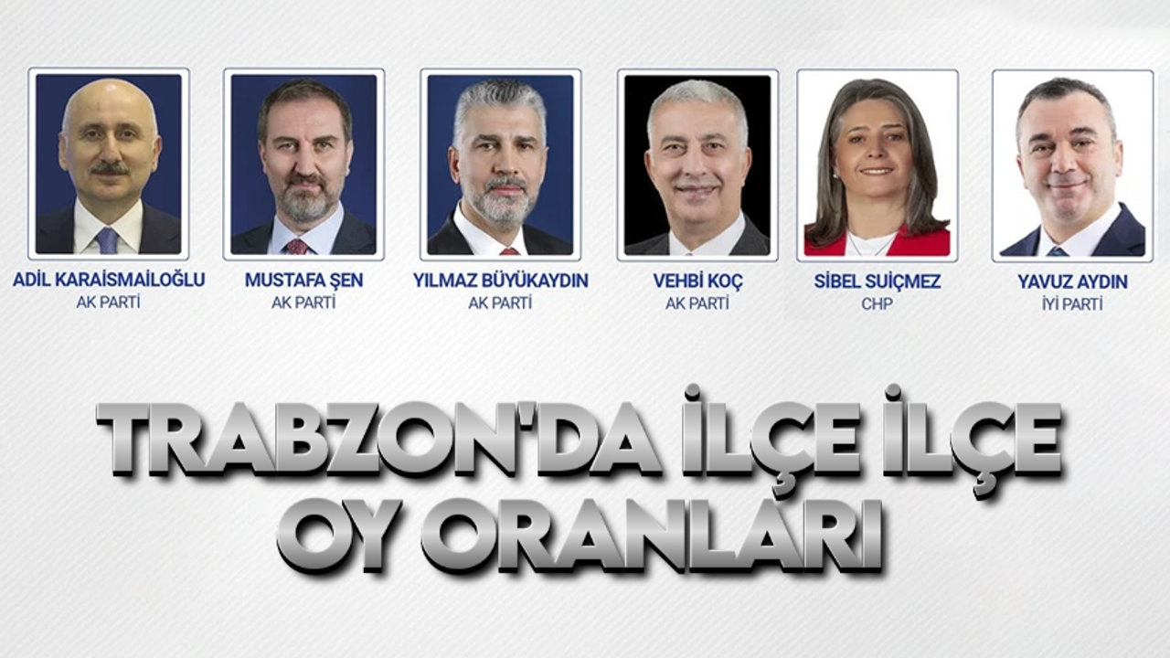 Trabzon'da ilçe ilçe 2023 Milletvekili seçim sonuçları