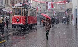 Meteoroloji Uyardı!
