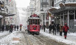 Bugün Hava Nasıl Olacak?