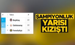 Süper Lig'de şampiyonluk yarışı kızıştı