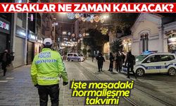 Yasaklar ne zaman kalkacak? İşte masadaki normalleşme takvimi...