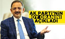 Mehmet Özhaseki, AK Parti'nin oy oranını açıkladı
