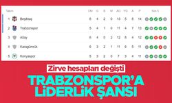 Süper Lig'de zirve hesapları değişti - Trabzonspor'a liderlik şansı doğdu