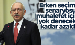 Kemal Kılıçdaroğlu'nun danışmanı: Erken seçim senaryosu muhalefet için yok denecek kadar azaldı