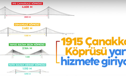 1915 Çanakkale Köprüsü yarın hizmete giriyor