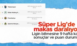 Süper Lig'de 30. hafta karşılaşmalarının sonuçları ve puan durumu