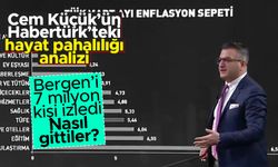 Cem Küçük'ün hayat pahalılığı analizi: Bergen filmini 7 milyon kişi nasıl izledi?