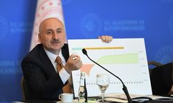 Adil Karasimailoğlu: “5 büyük firma hikayesinin tamamı uydurmadır”