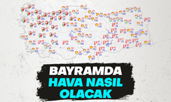 Kurban Bayramı tatili süresince, yurtta hava durumu