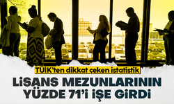 Geçen yılki lisans mezunlarının yüzde 71,1'i işe girdi