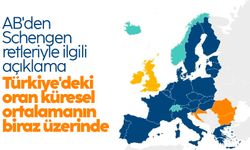 AB'den Schengen retleriyle ilgili açıklama: Türkiye'deki oran küresel ortalamanın biraz üzerinde