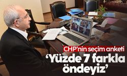 CHP'nin yaptırdığı son anket: Yüzde 7'lik farkla öndeyiz