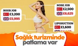 İngiliz medyası Türkiye'nin sağlık turizmindeki yükselişine dikkat çekti