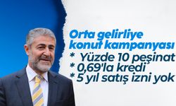 Orta Gelirliye Yönelik Konut Kampanyası'nın ekonomik detayları