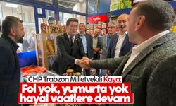 CHP Trabzon Milletvekili Kaya: 'Fol yok, yumurta yok hayal vaatlere devam'