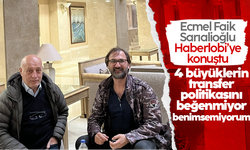 Ecmel Faik Sarıalioğlu Haberlobi’ye konuştu