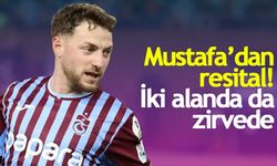 Mustafa Eskihellaç resital sundu