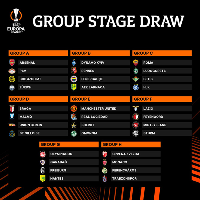 uefa-grupları