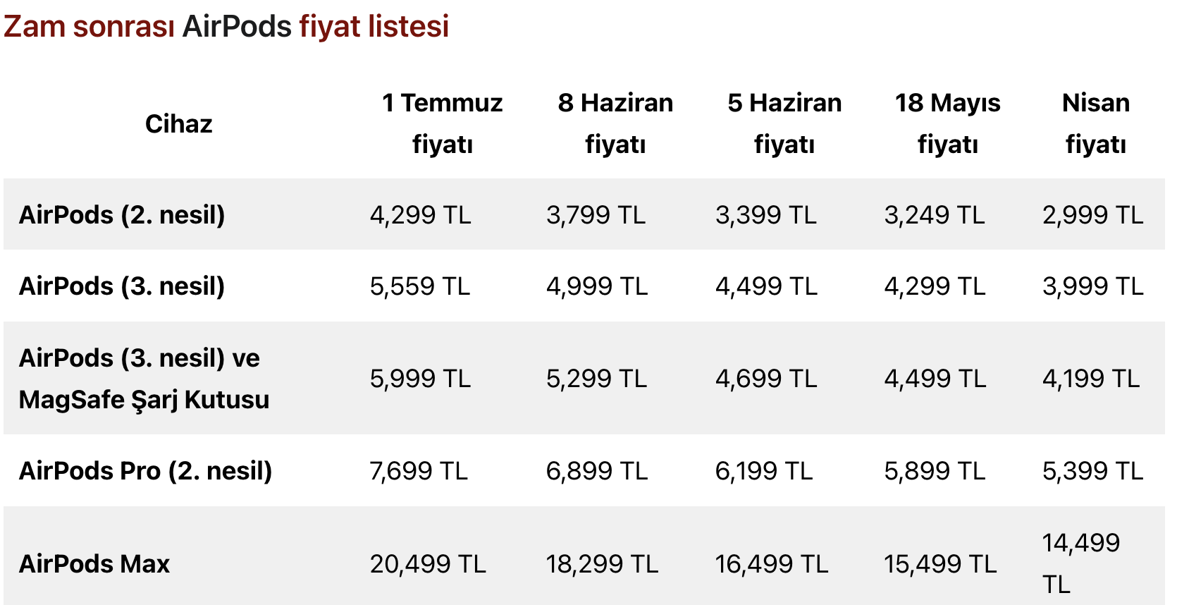 Ekran Resmi 2023-07-01 10.06.01