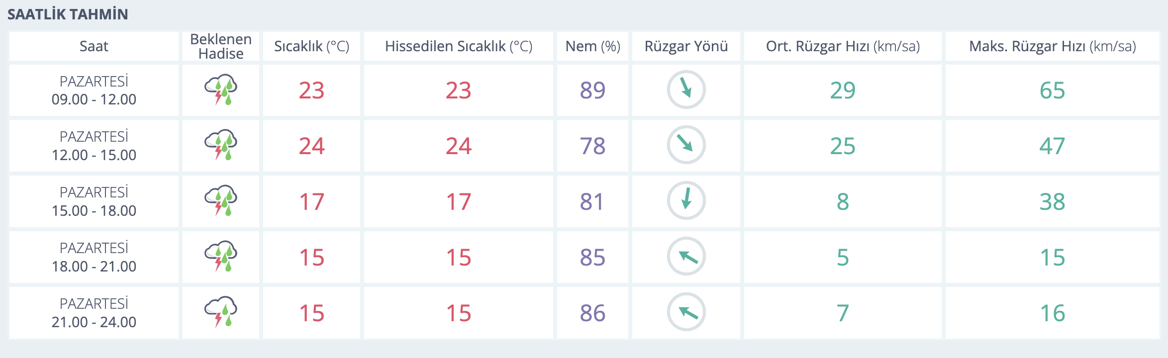 Ekran Resmi 2023-10-09 10.49.16